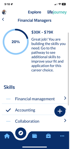 pathway_finance manager